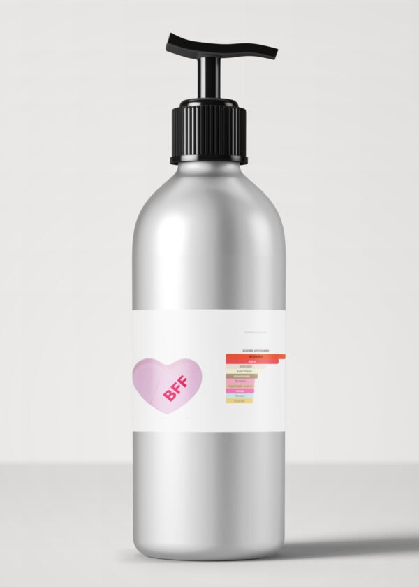CDP BFF KKW Fragrance
